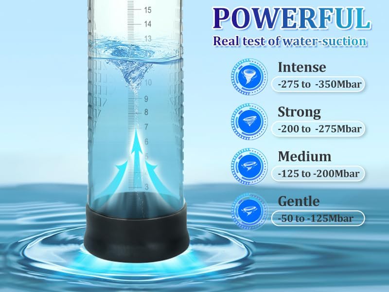 Male Penis Pump Sex Toys, Automatic Enlargers & Extend Pump