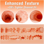 Pocket Pussy for Men - Men's Sex Toys Male Masturbator & Realistic Sex Doll