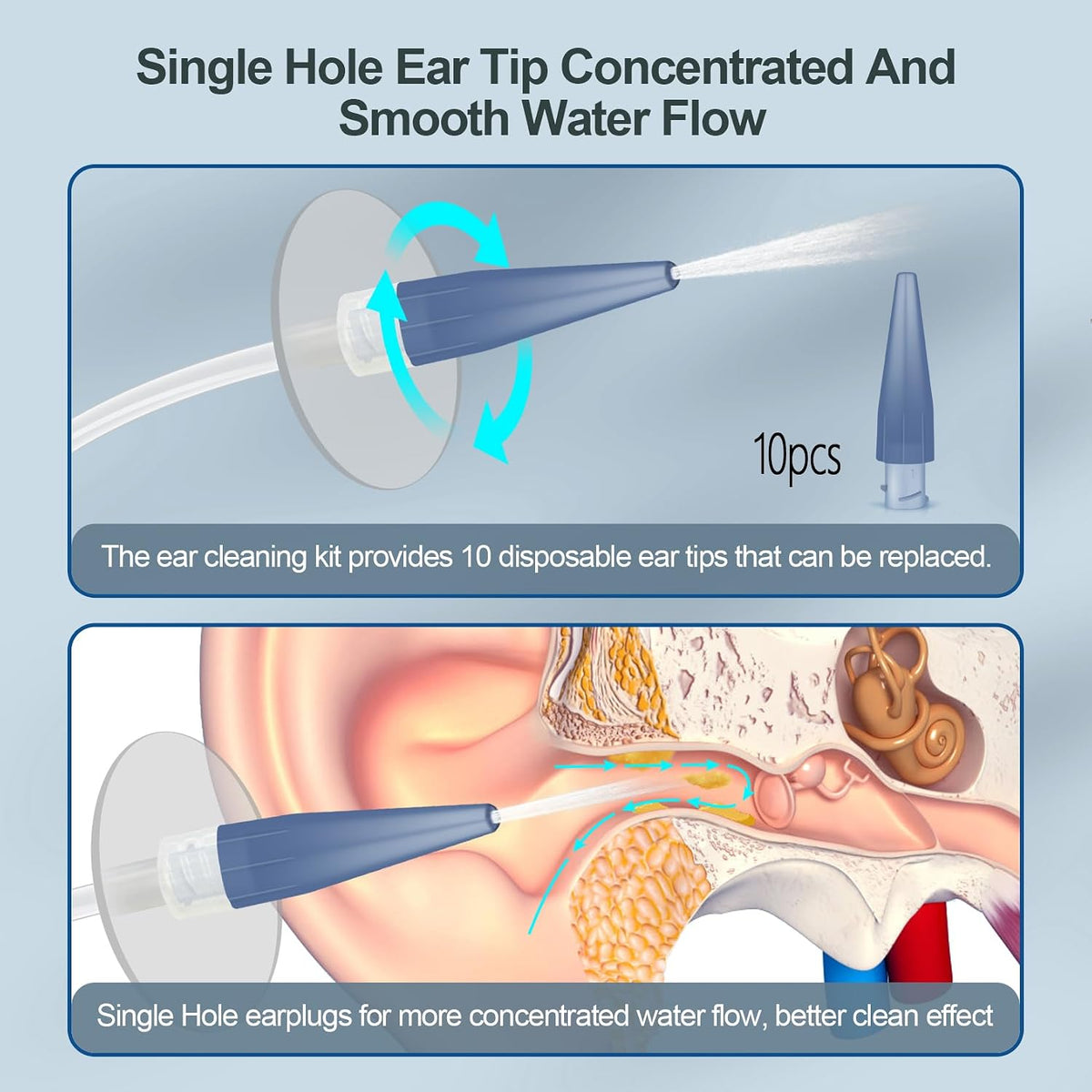 EarEase™ SmartClean — Intelligent Portable Ear Care System