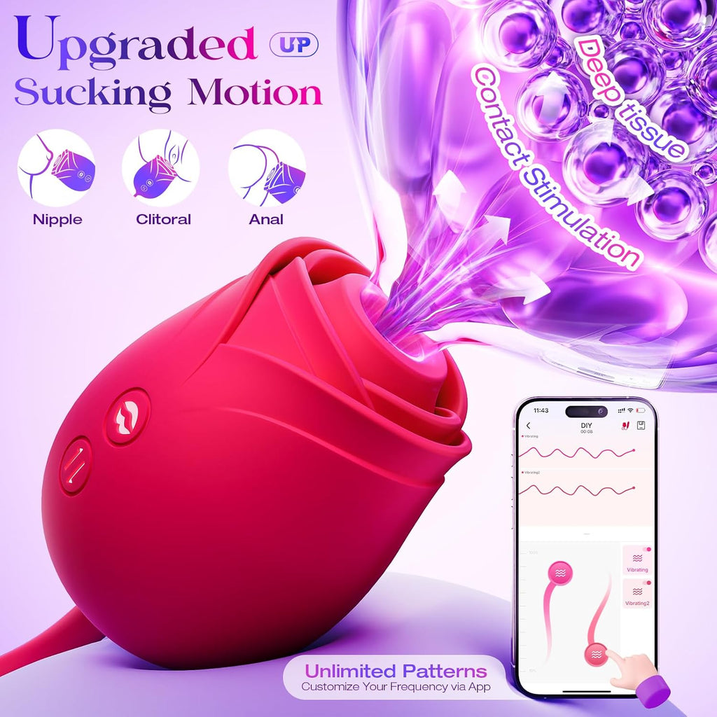 Vibrator Dildo Sex Toys for Women