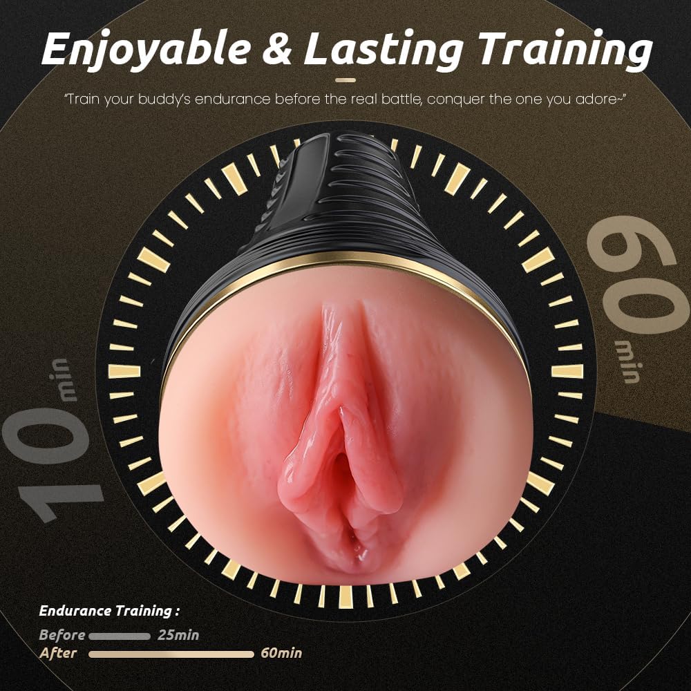 Male Masturbator Realistic Pocket Pussy Vagina Textured with 7.5in Depth