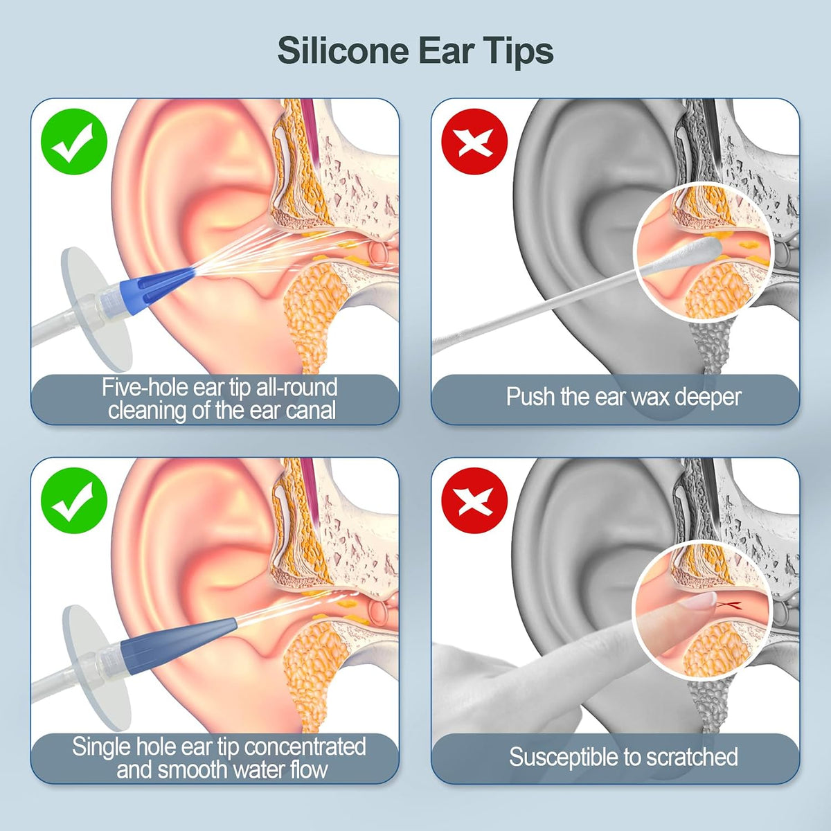 EarEase™ SmartClean — Intelligent Portable Ear Care System