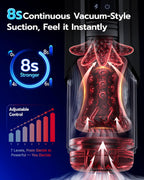 Sex Toys for Men Penis Pump