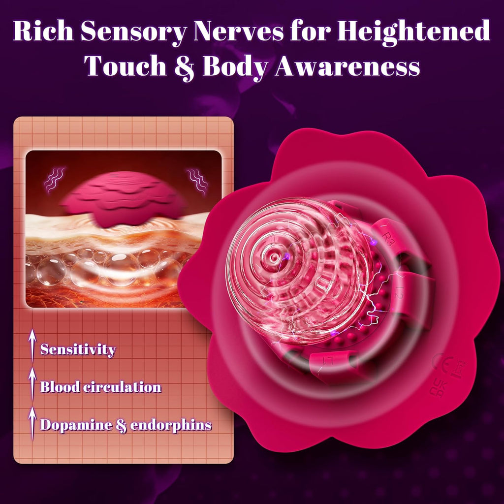 Nipple Vibrator Sex Toys for Women with 10 Vibrating Modes