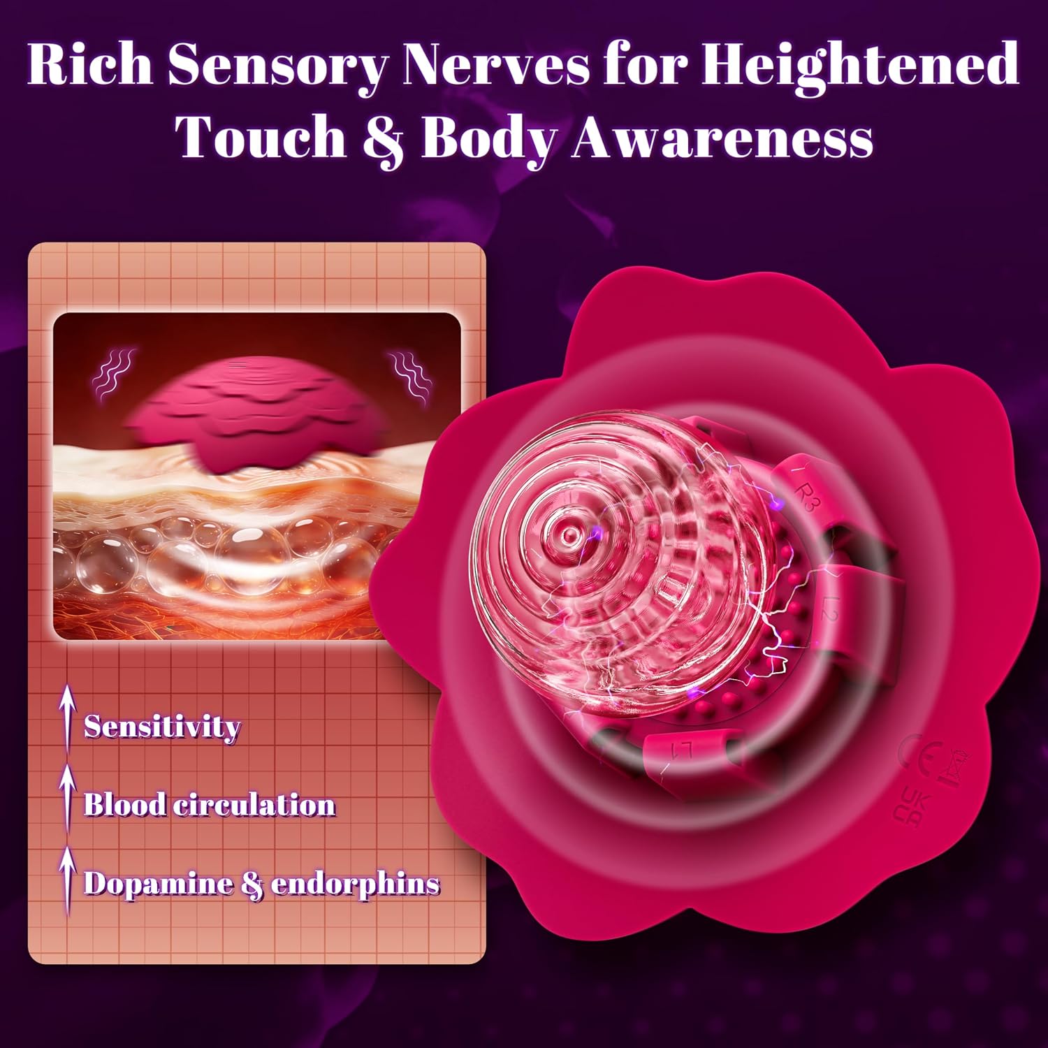 Nipple Vibrator Sex Toys for Women with 10 Vibrating Modes